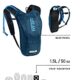 CamelBak Charm Women